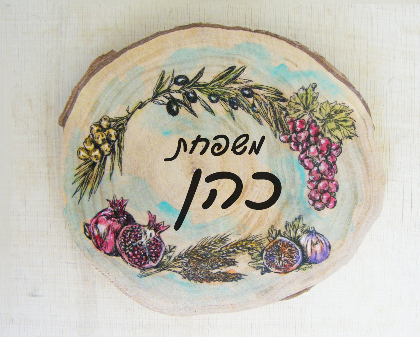 שלט לדלת שבעת המינים